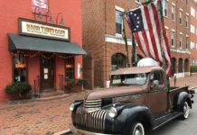 Amazing Things to Do in Staunton VA: 265 Landmarks, Zero Crowds, Unforgettable Weekend Things to Do in Staunton VA-image